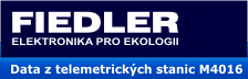 FIEDLER-MÁGR Elektronika pro ekologii